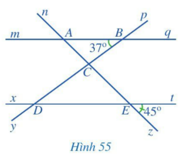 BÀI TẬP CUỐI CHƯƠNG IV