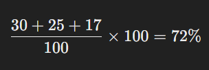 Calculation of the accuracy.