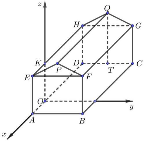 A diagram of a cube with lines and arrows

AI-generated content may be incorrect.