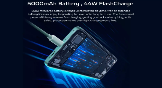 Battery and Charging - Long-Lasting and Fast-Charging