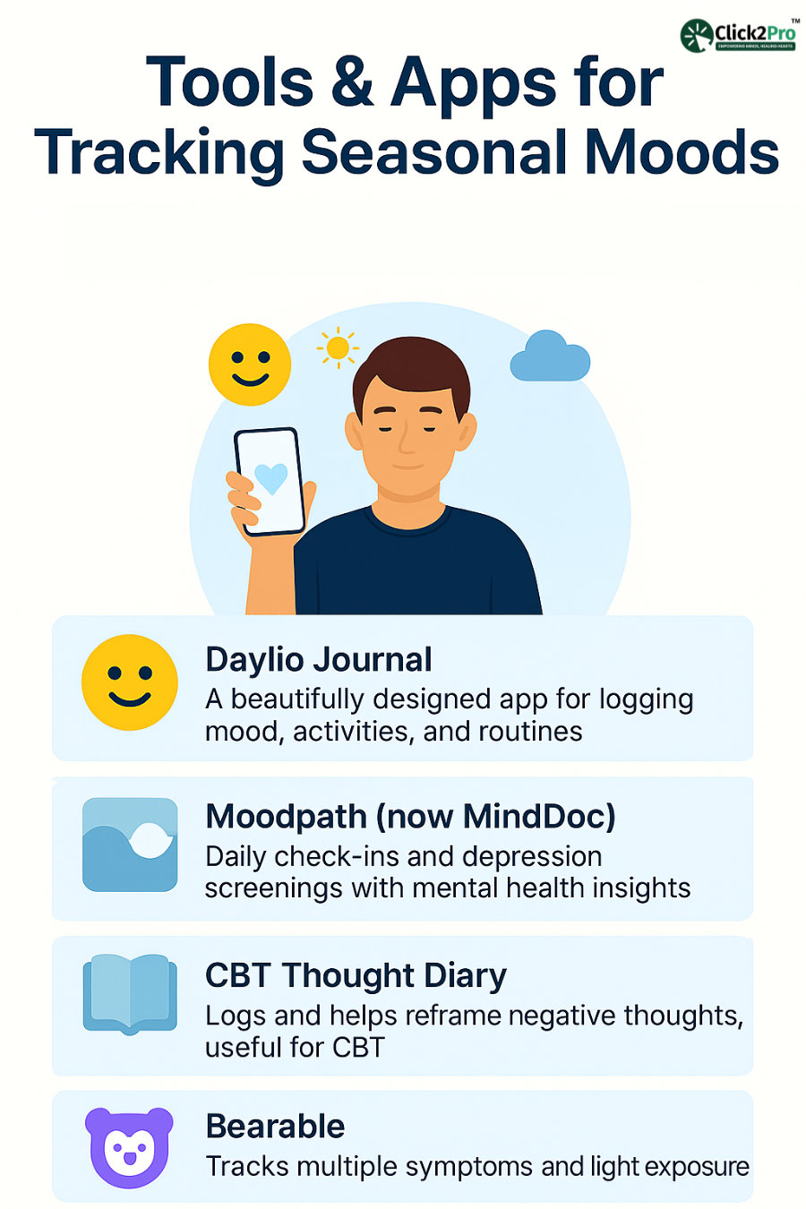 Top apps for tracking seasonal moods: Daylio, MindDoc, CBT Thought Diary, and Bearable