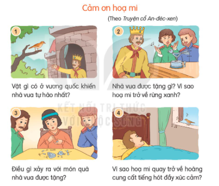  BÀI 9: VÈ CHIM (4 tiết)TIẾT 4: NÓI VÀ NGHE