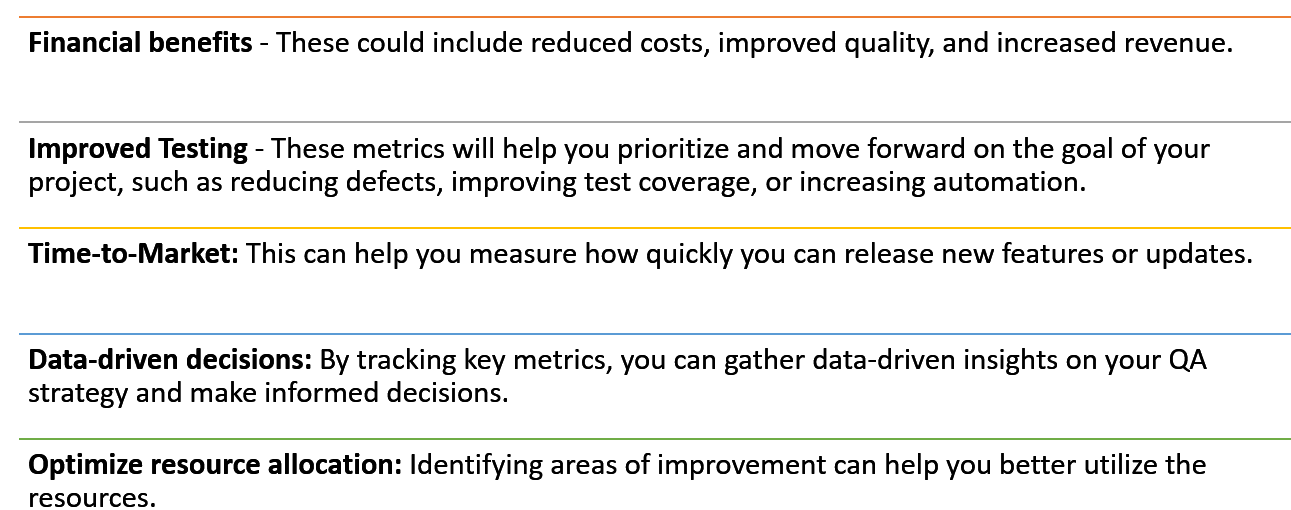 Important Benefits of Measuring Metrics