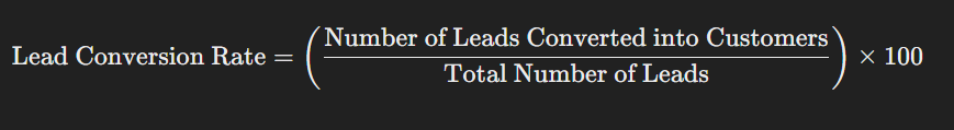 Lead Conversion Rate