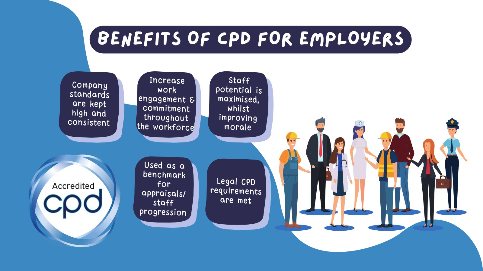 Benefits of CPD Employer Accreditation
