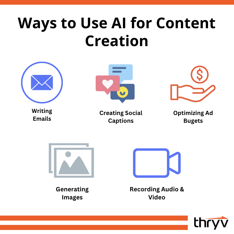 how to use chatgpt for content creation