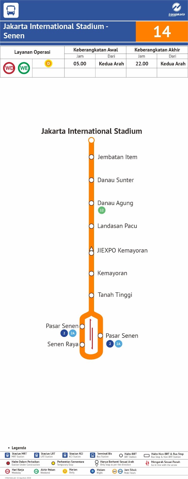 Terupdate! Rute Transportasi ke JIS via Kereta, Transjakarta, dll