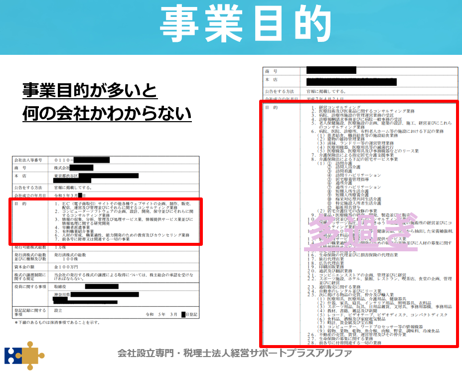 事業目的たくさん