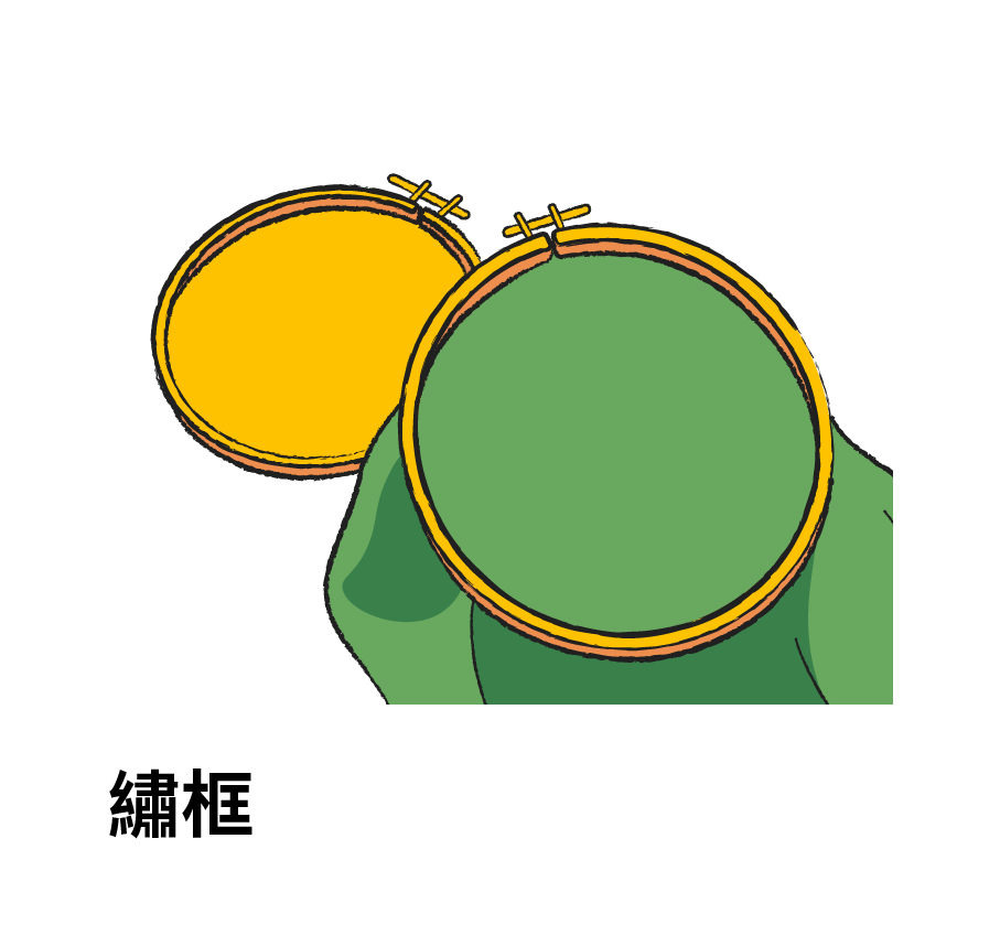 繡框