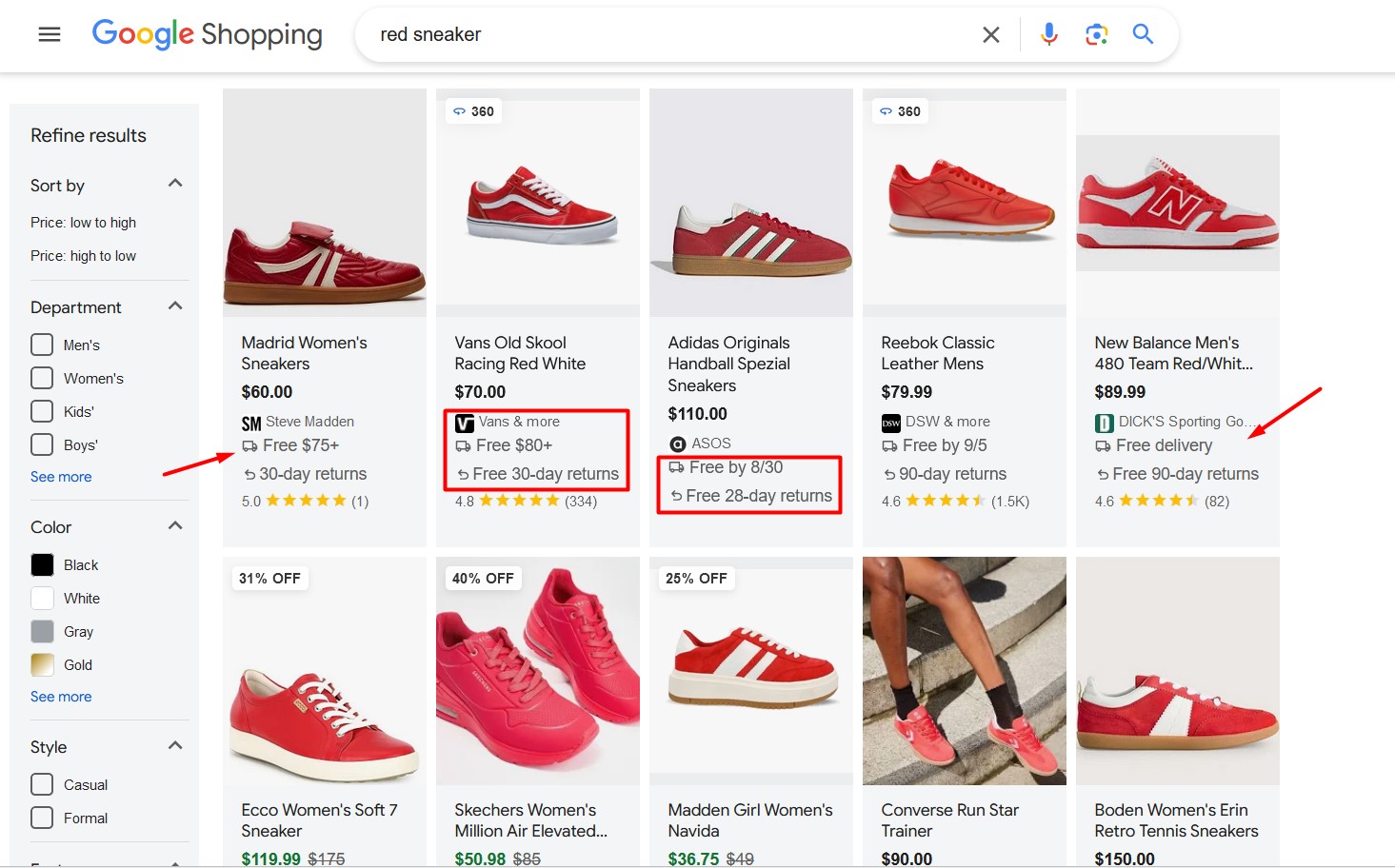 Google Shopping Shipping