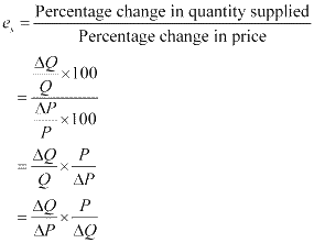 NCERT Microeconomics Solutions for Class 12 Chapter 4