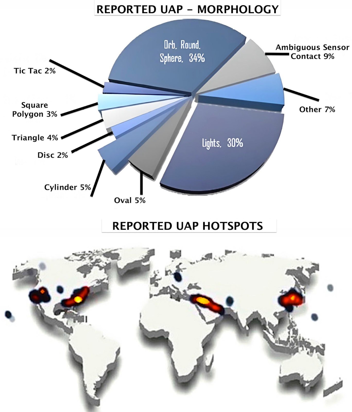 Gráfico

Descrição gerada automaticamente