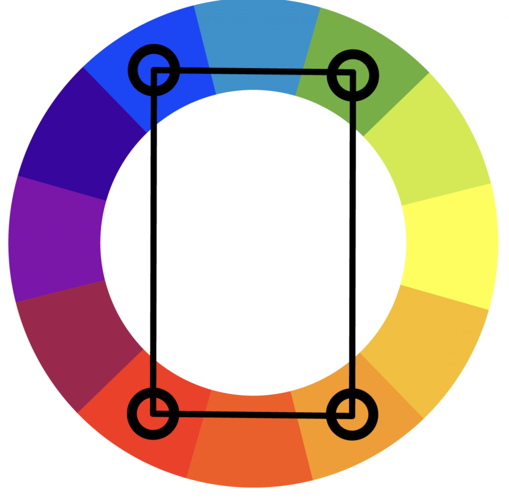 Tetradic Color Combination