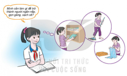 CHỦ ĐỀ 4. RÈN LUYỆN BẢN THÂN