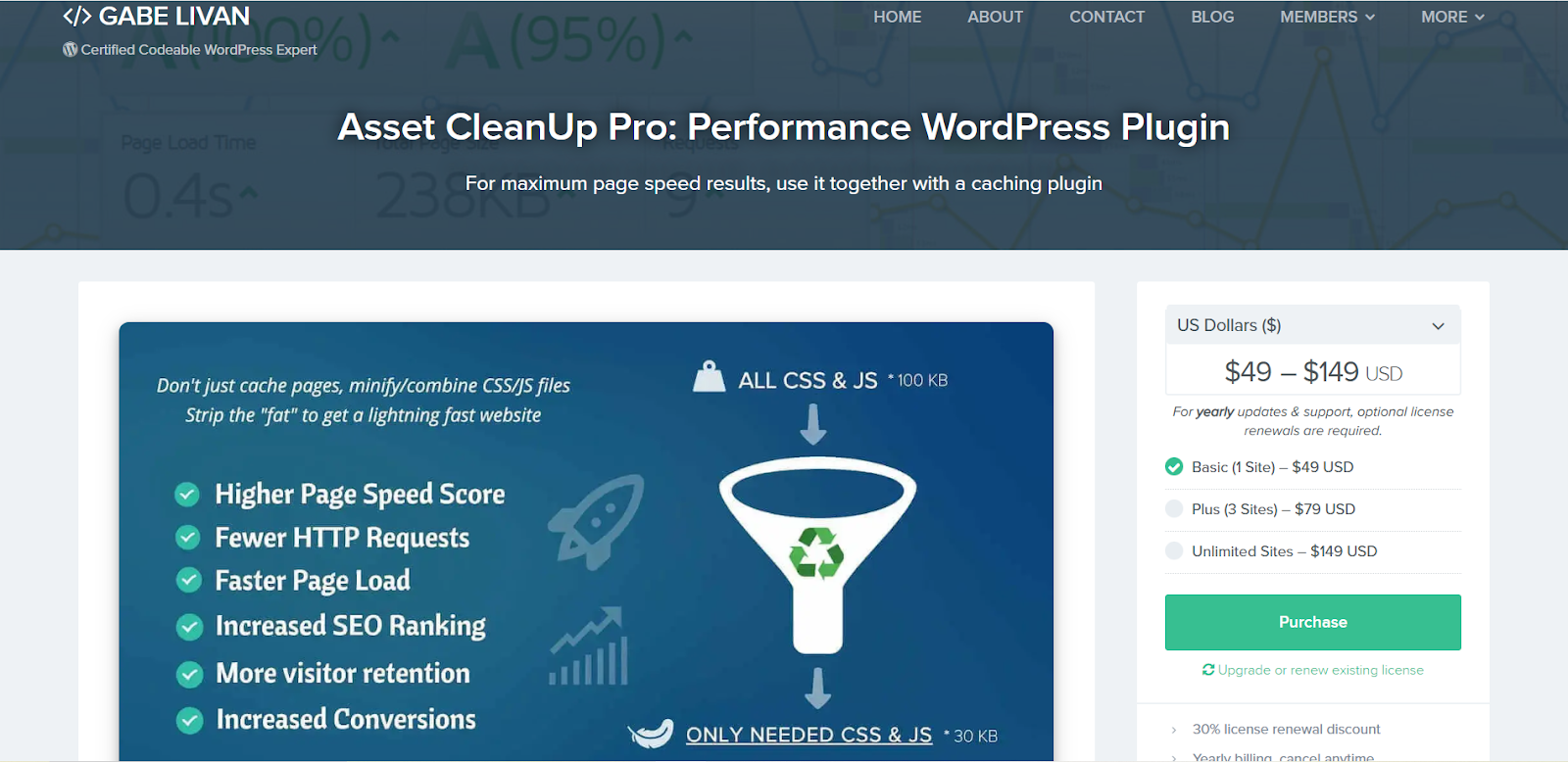 Asset CleanUp SEO tool