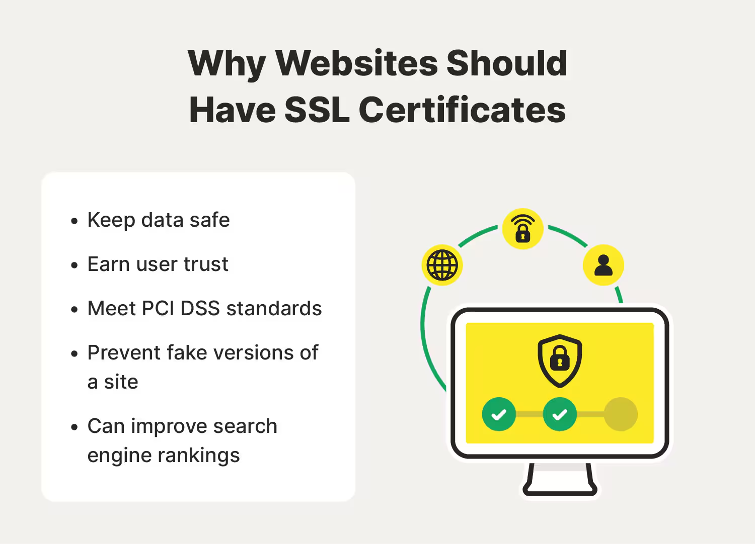 Why websites should have SSL certificates