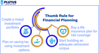 Factors Affecting Financial Planning
