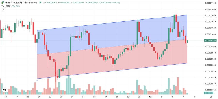 AD 4nXdwHP0q6gN5kyc84U0668RyZSwBCfMA735cc alfHrRKLvI1jZ3wXCCmyoZNdjfqlYvMmaTZTqm1 NygGeF0A8ddMGMzFaxk1m1Q3ghn1ZIMbRi2