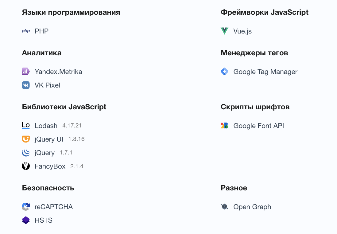 Разработка web-приложения для оптового онлайн-магазина: пример стека технологий