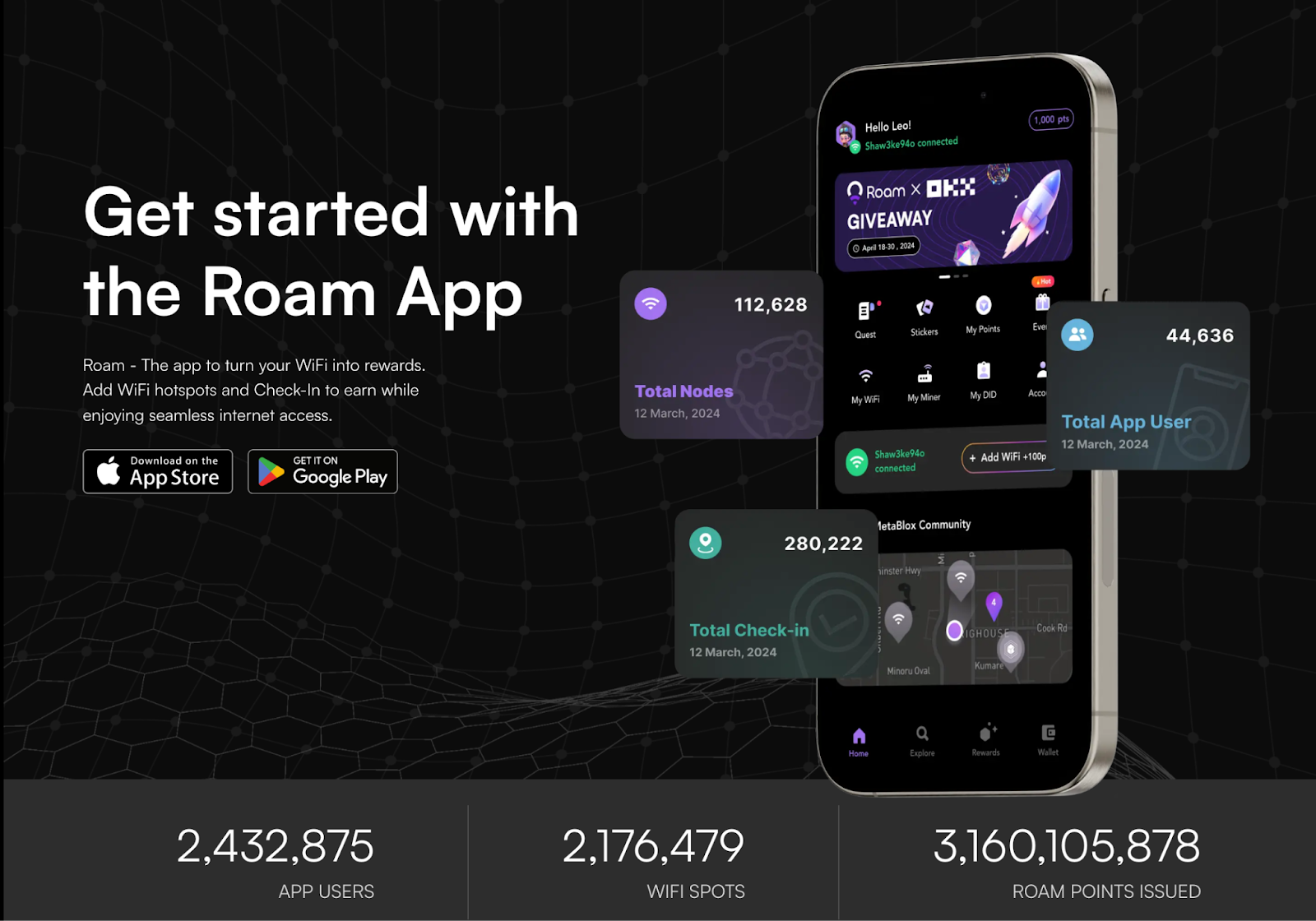 Bedah Kripto Roam ($ROAM)