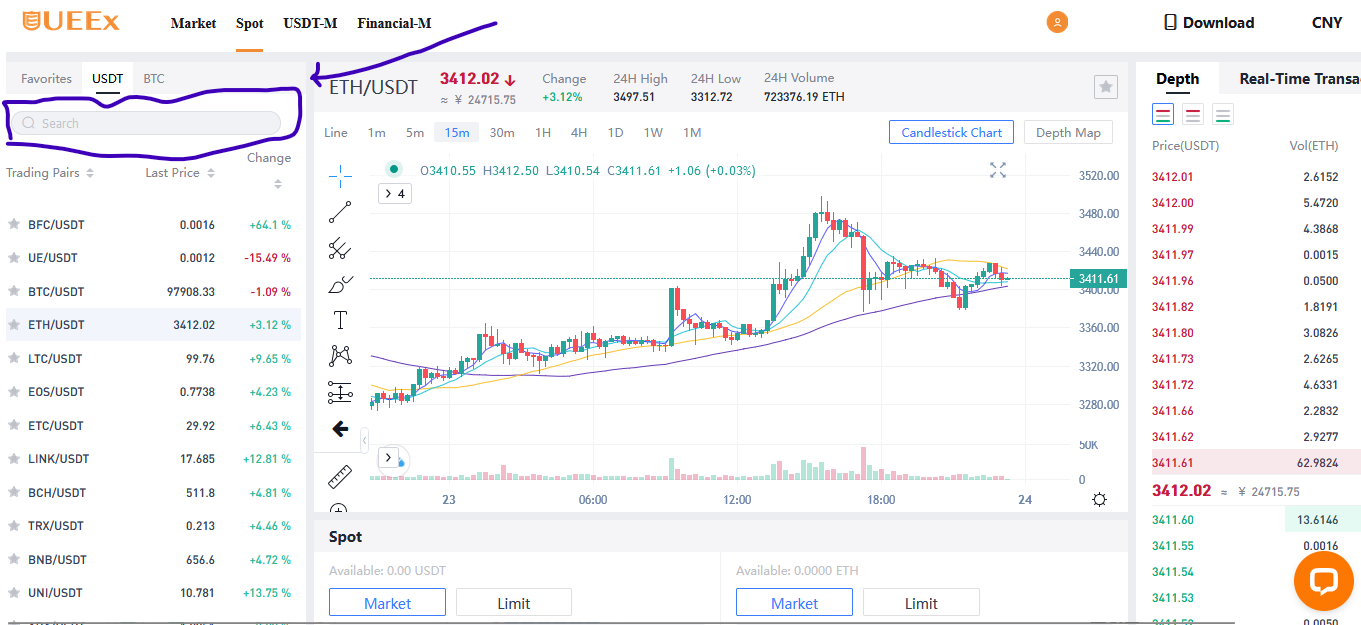 trading interface