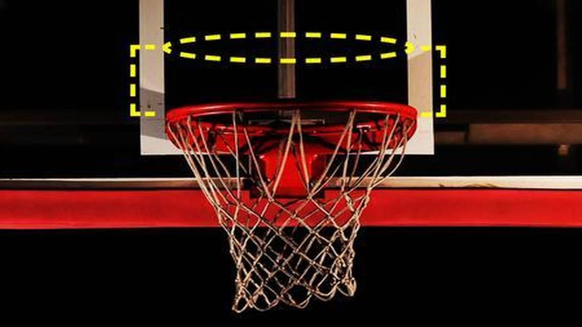 basketball rim, where to look