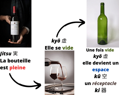 Une image contenant boisson, texte, Bouteille en verre, boisson alcoolisée

Description générée automatiquement