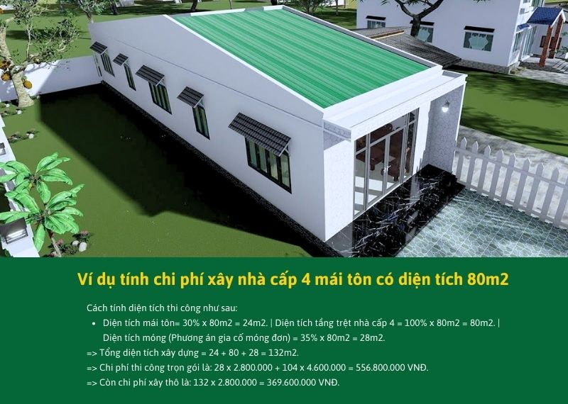 Ví dụ tính chi phí xây nhà cấp 4 mái tôn có diện tích 80m2 Xây dựng Nhất Tín