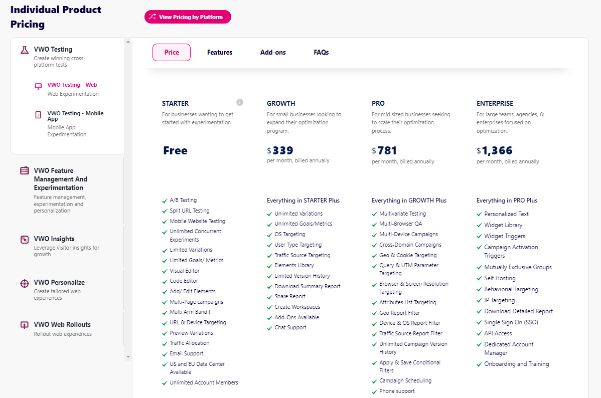 VWO pricing