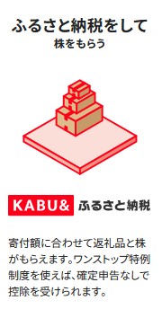 KABU＆ふるさと納税