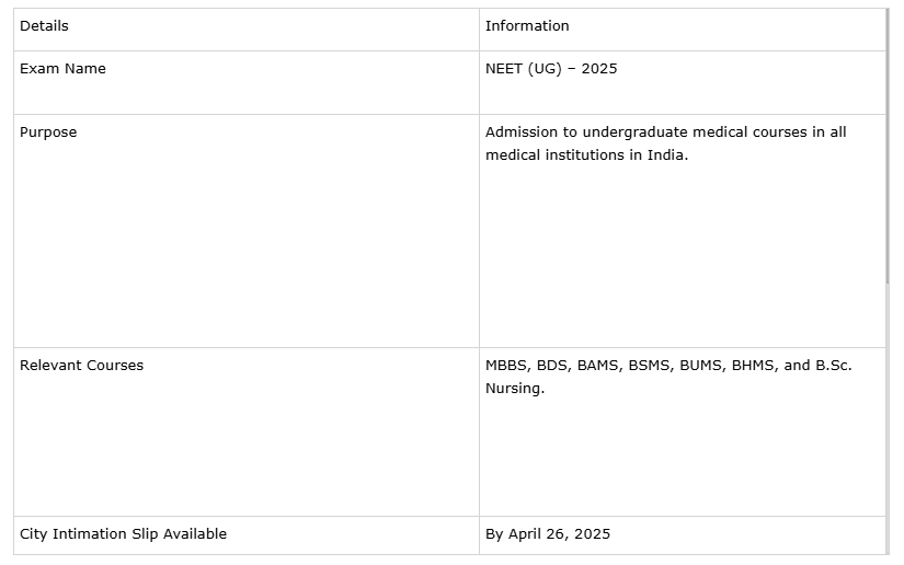 A screenshot of a medical application

AI-generated content may be incorrect.