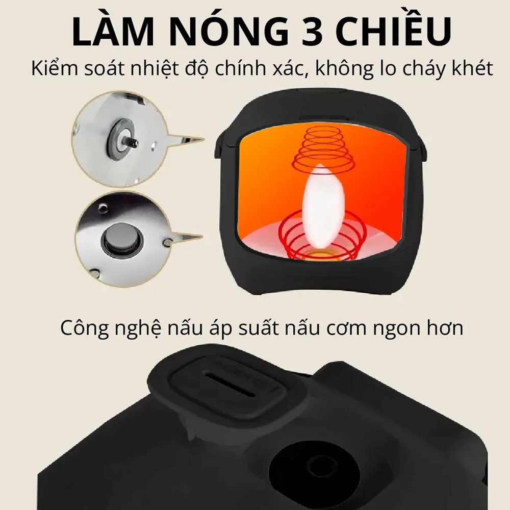 Công nghệ nấu 3D hiện đại của nồi cơm điện Mishio MK365