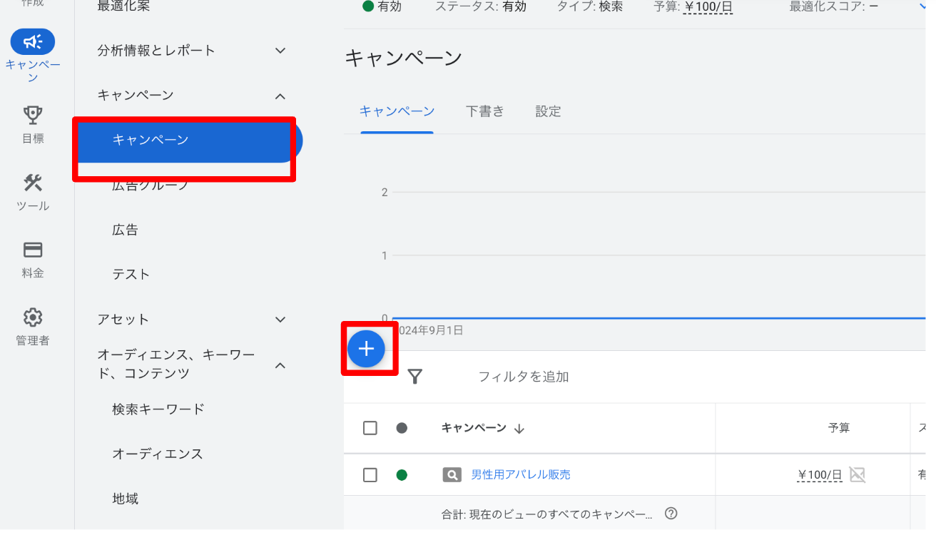 Google広告の予算設定と費用の決め方を解説