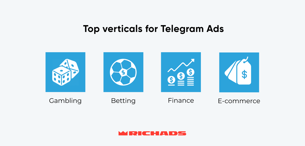 Top verticals for telegram ads