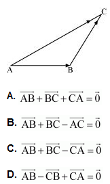 NCERT Solutions class 12 Maths Vector Algebra/image156.jpg