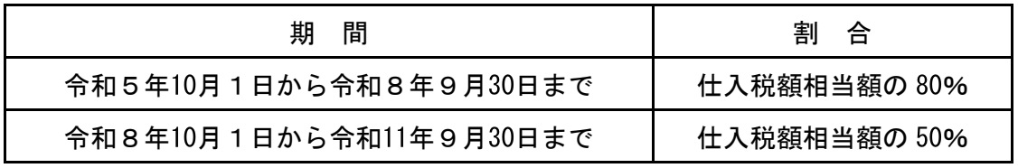 課税事業者