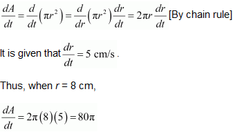 NCERT Solutions for Class 12 Maths Application of Derivatives