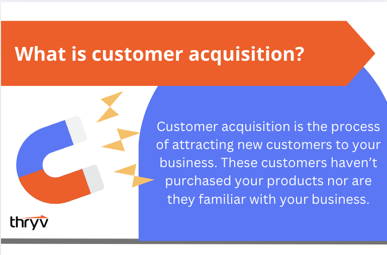 what is customer acquisition