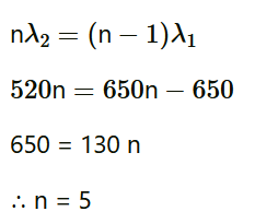 NCERT Solutions for Class 12 Physics Chapter 10