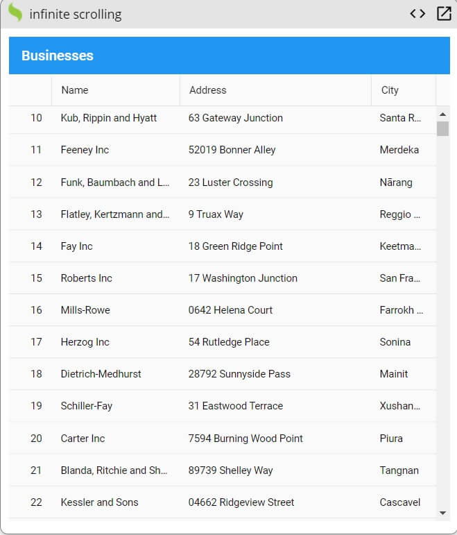 Infinite Scrolling Enables The Users To Scroll Down Thousands Of Records Smoothly. Here Is An Example