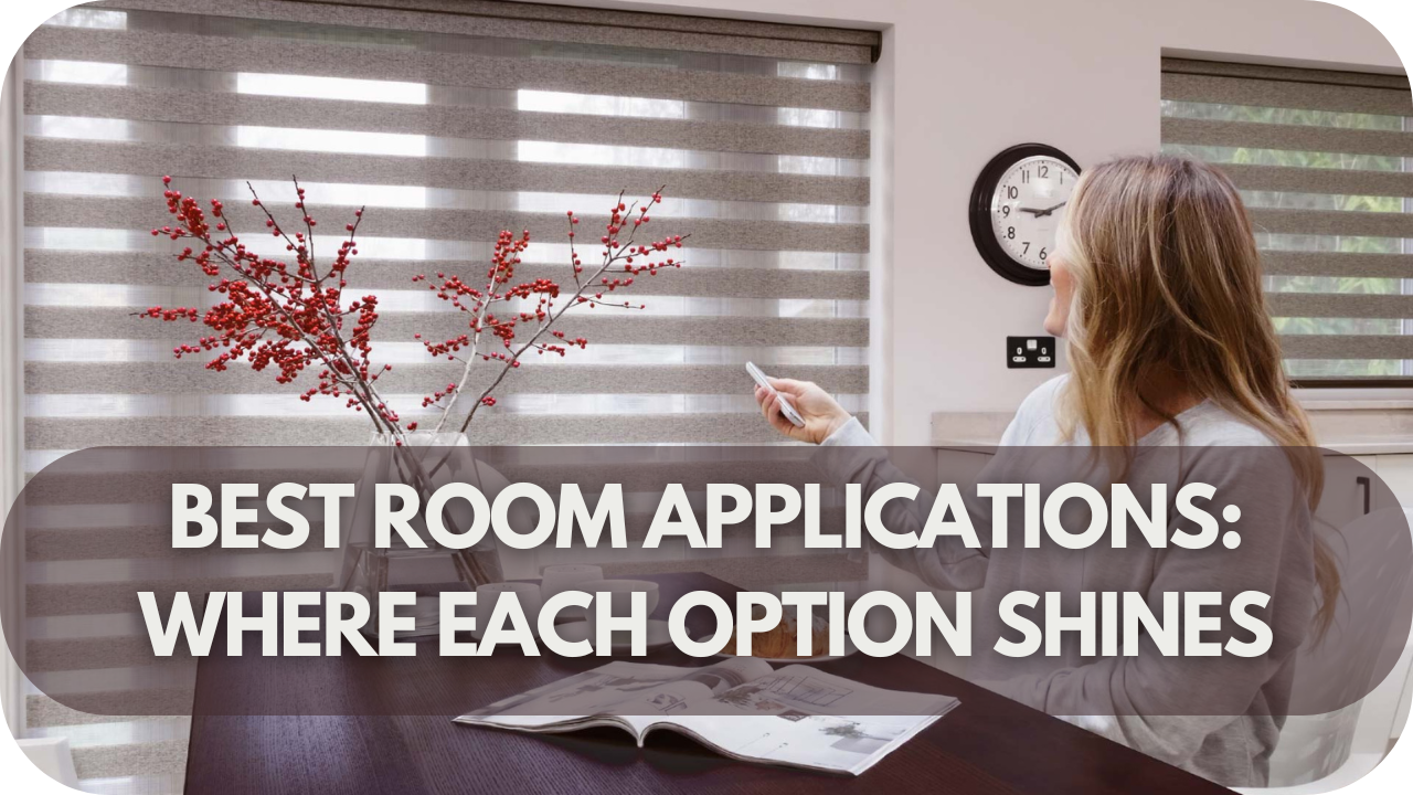 Best Room Applications: Where Each Option Shines