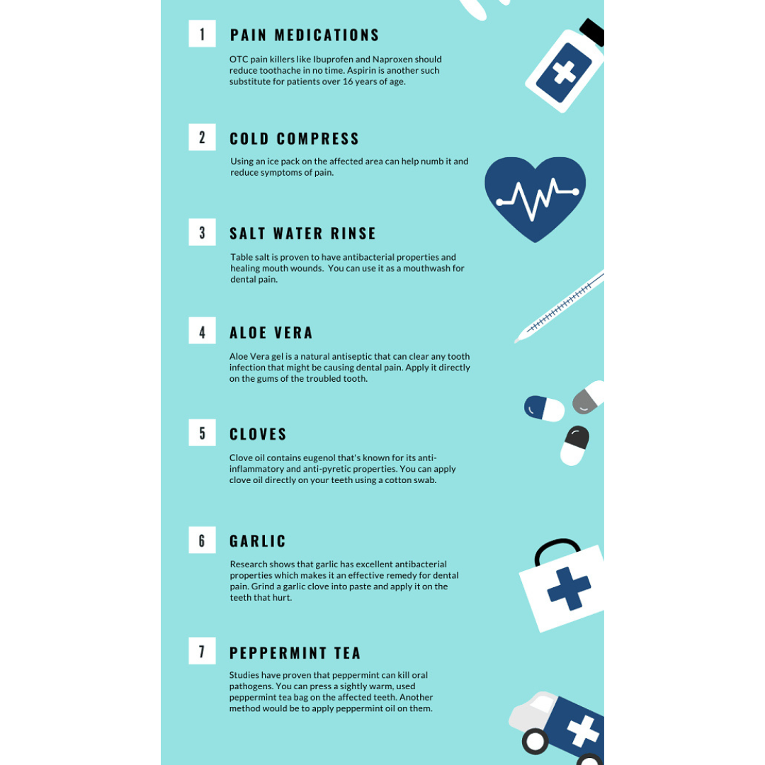 How to Choose the Best Toothache Medicine for Immediate Pain Relief