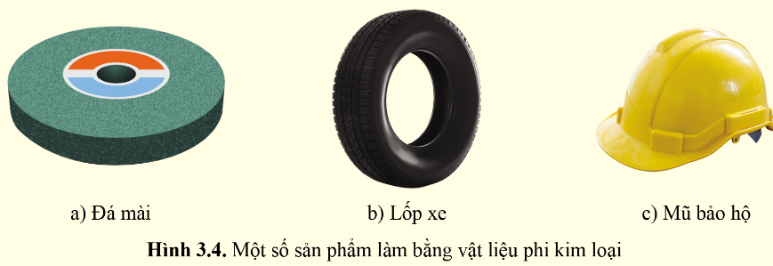 BÀI 3 - KHÁI QUÁT VỀ VẬT LIỆU CƠ KHÍ