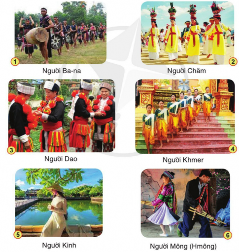 BÀI 14: ANH EM MỘT NHÀCHIA SẺCâu 1: Mỗi tấm ảnh dưới đây thể hiện hoạt động hoặc trang phục của một dân tộc ở Việt Nam. Hãy nói điều em thích trong mỗi tấm ảnh.Giải nhanh:Em rất ấn tượng với bức ảnh thứ 5. Người Kinh là dân tộc chính của Việt Nam và chiếm đa phần dân số của nước ta. Người phụ nữ trong tà áo dài truyền thống rất đẹp và đặc biệt. Câu 2: Kể thêm tên một số dân tộc khác ở Việt Nam mà em biết.Giải nhanh:Ba-na, Ê-đê, Thái, Tày, H Mông, Sán Chỉ,...BÀI ĐỌC 1: RỪNG GỖ QUÝĐỌC HIỂUCâu 1: Ông lão mơ thấy nàng tiên cho ông thứ gì trong chiếc hộp thứ nhất?Giải nhanh:Cột gỗ và ván gỗ.Câu 2: Qua chi tiết cột gỗ, ván gỗ nhanh chóng trôi tuột đi, câu chuyện muốn nói lên điều gì? Chọn ý đúng:a) Vội vàng sẽ không mang lại kết quả tốt.b) Cột gỗ, ván gỗ ông lão thấy chỉ là giấc mơ.c) Chỉ chặt cây có sẵn thì bao nhiêu gỗ cũng hết.Giải nhanh: c) Chỉ chặt cây có sẵn thì bao nhiêu gỗ cũng hết.Câu 3: Vì sao nàng tiên trong giấc mơ nói rằng thứ đựng trong chiếc hộp thứ hai quý hơn nhiều?Giải nhanh: Vì đó là những hạt giống để trồng thành cây gỗ.Câu 4: Câu chuyện này khuyên ta điều gì?Giải nhanh:Làm việc gì cũng cần có thời gian, quá trình, phải bỏ công sức ra gieo hạt, trồng cây thì mới mong có ngày hái quả.LUYỆN TẬPCâu 1: Dựa vào nội dung bài đọc, trả lời câu hỏi:a) Ông lão đi tìm gỗ để làm gì?b) Để có gỗ dùng lâu dài, chúng ta cần làm gì?Giải nhanh:a) Để làm nhà.b) Trồng các loài cây lấy gỗ.Câu 2: Hãy nói lời ông lão khuyên các con (hoặc dân làng) trồng cây.Giải nhanh: “Hỡi những người dân trong làng, chúng ta muốn có gỗ để làm nhà, đóng bàn, đóng ghế,... thì chúng ta cần phải kiếm hạt cây về gieo trồng. Gỗ có sẵn thì chặt nhiều sẽ hết, còn khi đã biết trồng cây, chúng ta sẽ có gỗ để sử dụng lâu dài! BÀI VIẾT 1: ÔN CHỮ VIẾT HOA: T, VCâu 1: Viết tên riêng: Trà VinhGiải nhanh:Hs tự thực hiện.Câu 2: Viết câu:Bầu ơi thương lấy bí cùngTuy rằng khác giống nhưng chung một giàn.Tục ngữGiải nhanh:Hs tự thực hiện.KỂ CHUYỆN