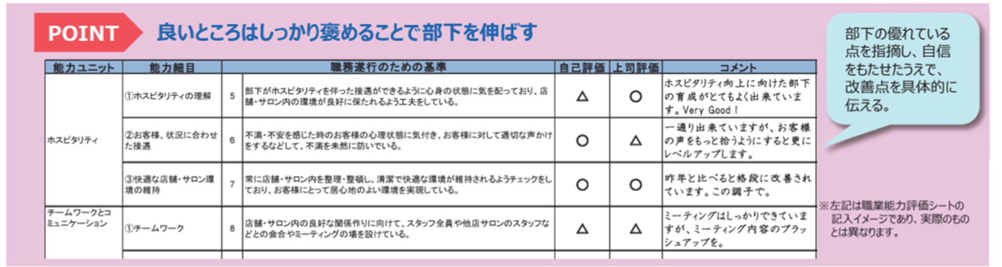 職業能力評価シートのコメント欄で学習者のモチベーションを高める