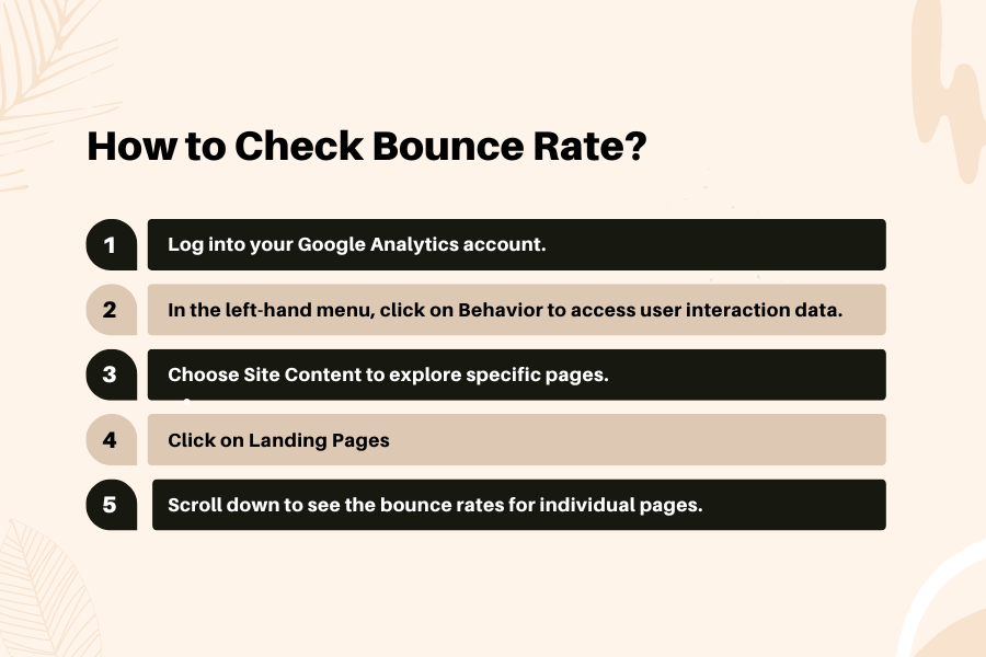 How To Check Bounce Rate