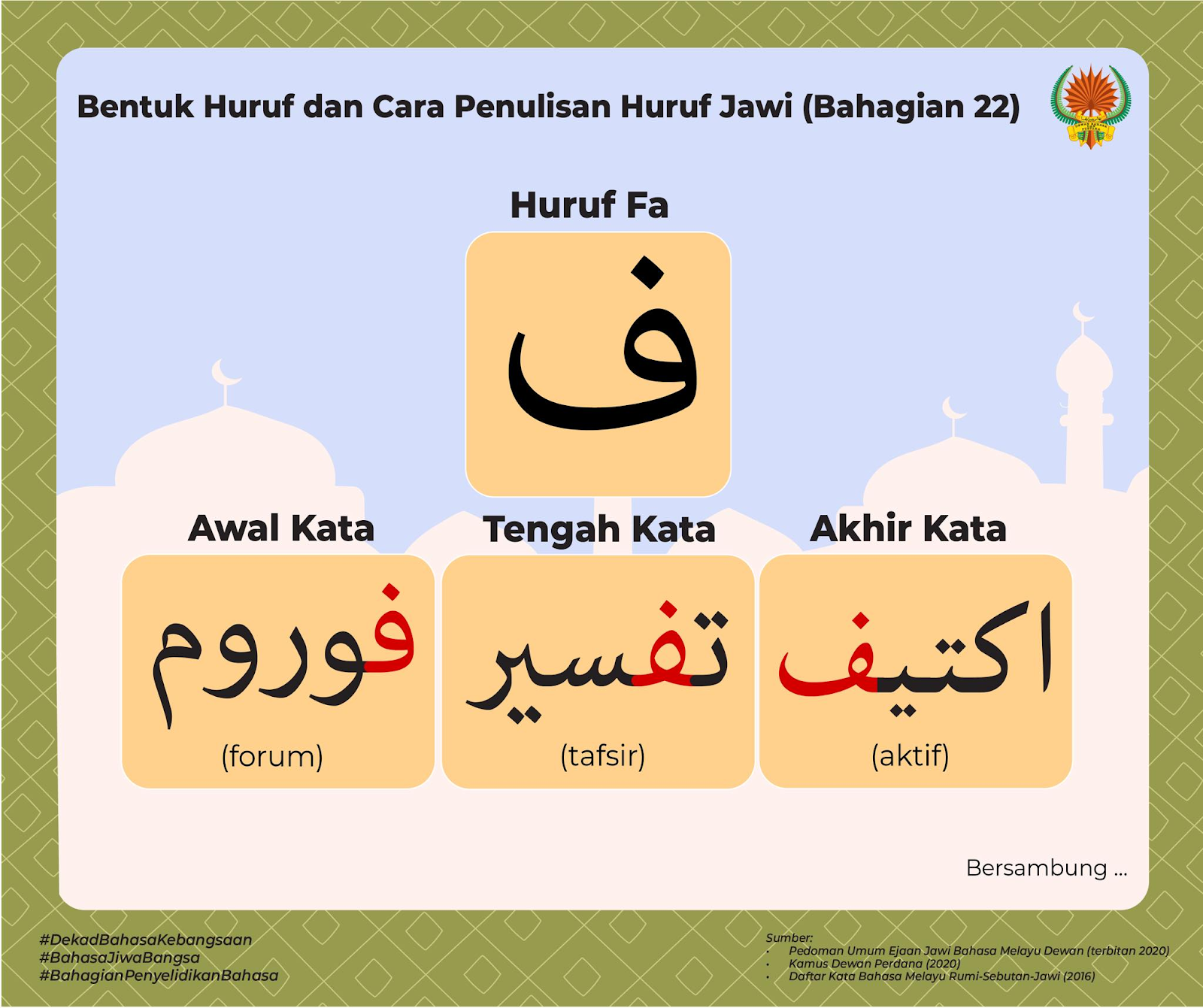 Huruf Jawi - Panduan Menulis Jawi Dengan Mudah