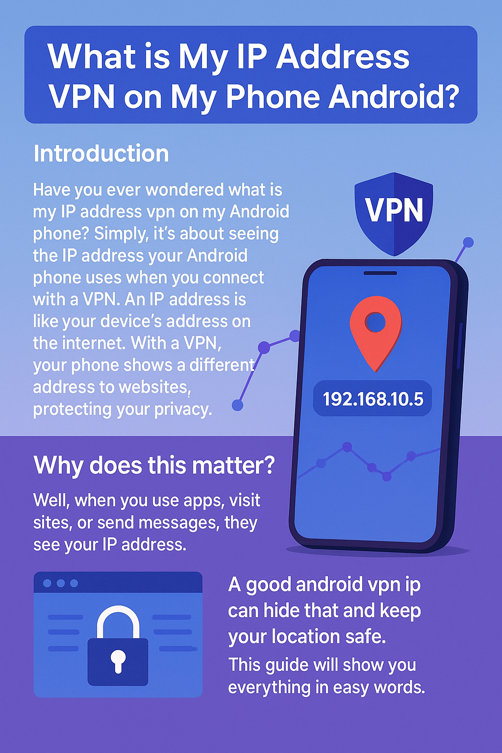 Introduction
Have you ever wondered what is my IP address vpn on my Android phone? Simply, it's about seeing the IP address your Android phone uses when you connect with a VPN. An IP address is like your device’s address on the internet. With a VPN, your phone shows a different address to websites, protecting your privacy.
Why does this matter? Well, when you use apps, visit sites, or send messages, they see your IP address. A good android vpn ip can hide that and keep your location safe. This guide will show you everything in easy words.
