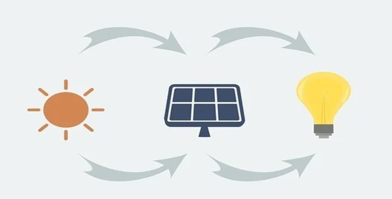 How Do Solar Panel Generate Energy