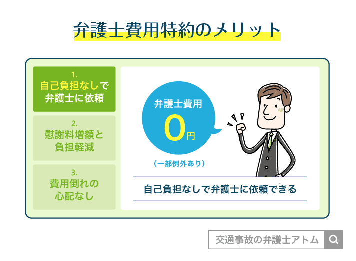 弁護士費用特約のメリット